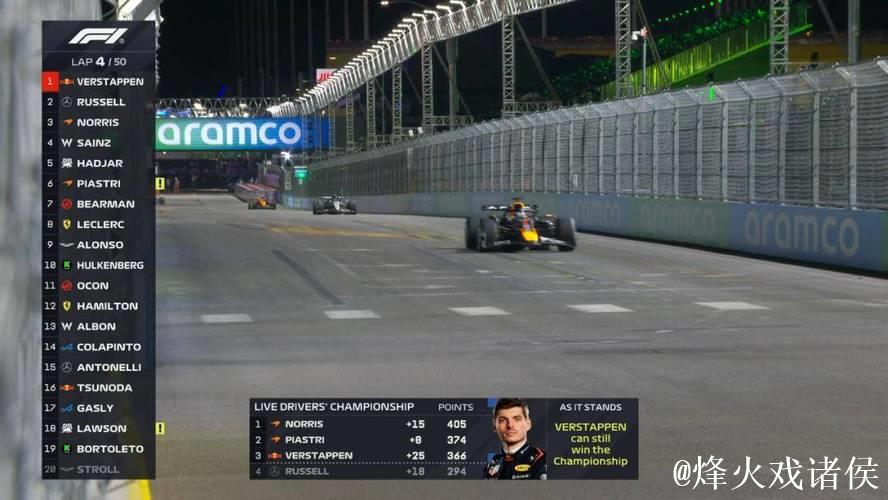 F1拉斯维加斯大奖赛:维斯塔潘夺冠 迈凯伦双车被取消成绩 F1拉斯维加斯大奖赛:维斯塔潘夺冠 迈凯伦双车被取消成绩