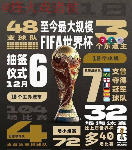 2026世界杯赛事直播官方网址入口地址 2026世界杯赛事直播官方网址入口地址