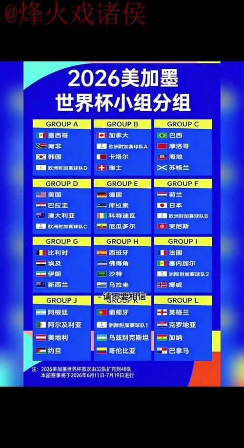 2026世界杯比分在线查询网页版 2026世界杯比分在线查询网页版