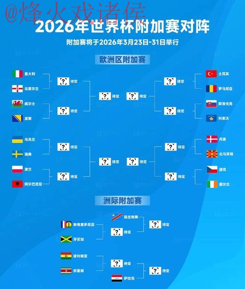 2026世界杯竞猜分析官方指南 2026世界杯竞猜分析官方指南