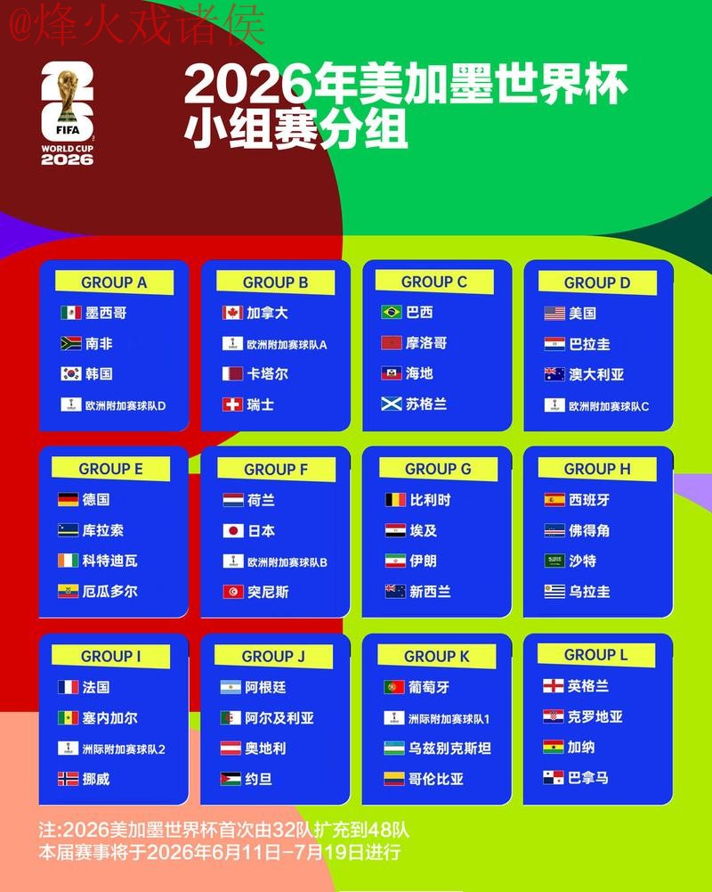 2026世界杯竞猜分析官方指南 2026世界杯竞猜分析官方指南