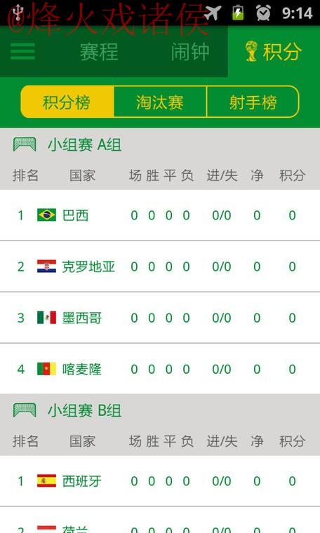 世界杯预测神器APP